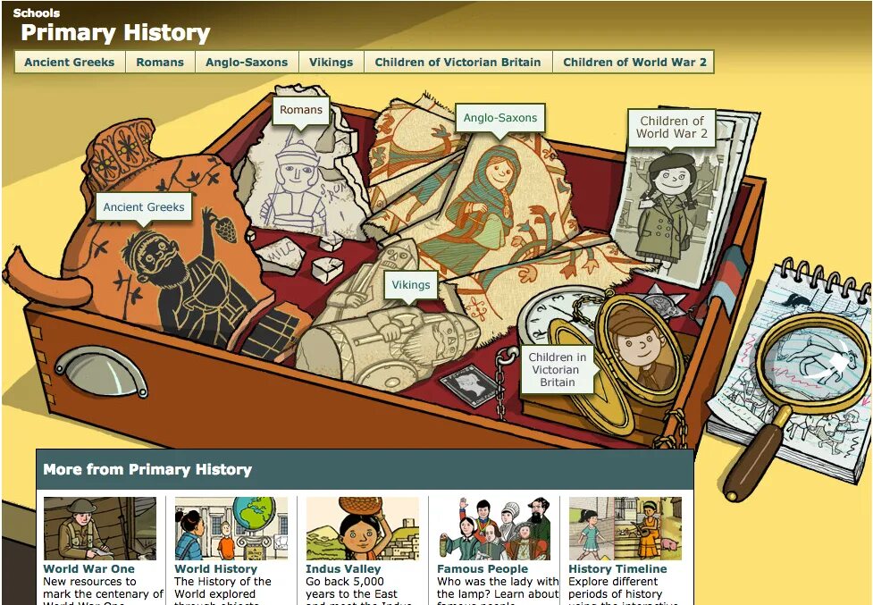 History for Kids. History subject картинка. British History for children. Timeline of World History.