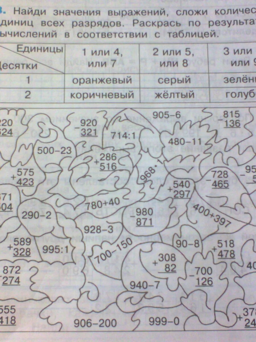 Вычислить результат в единицах