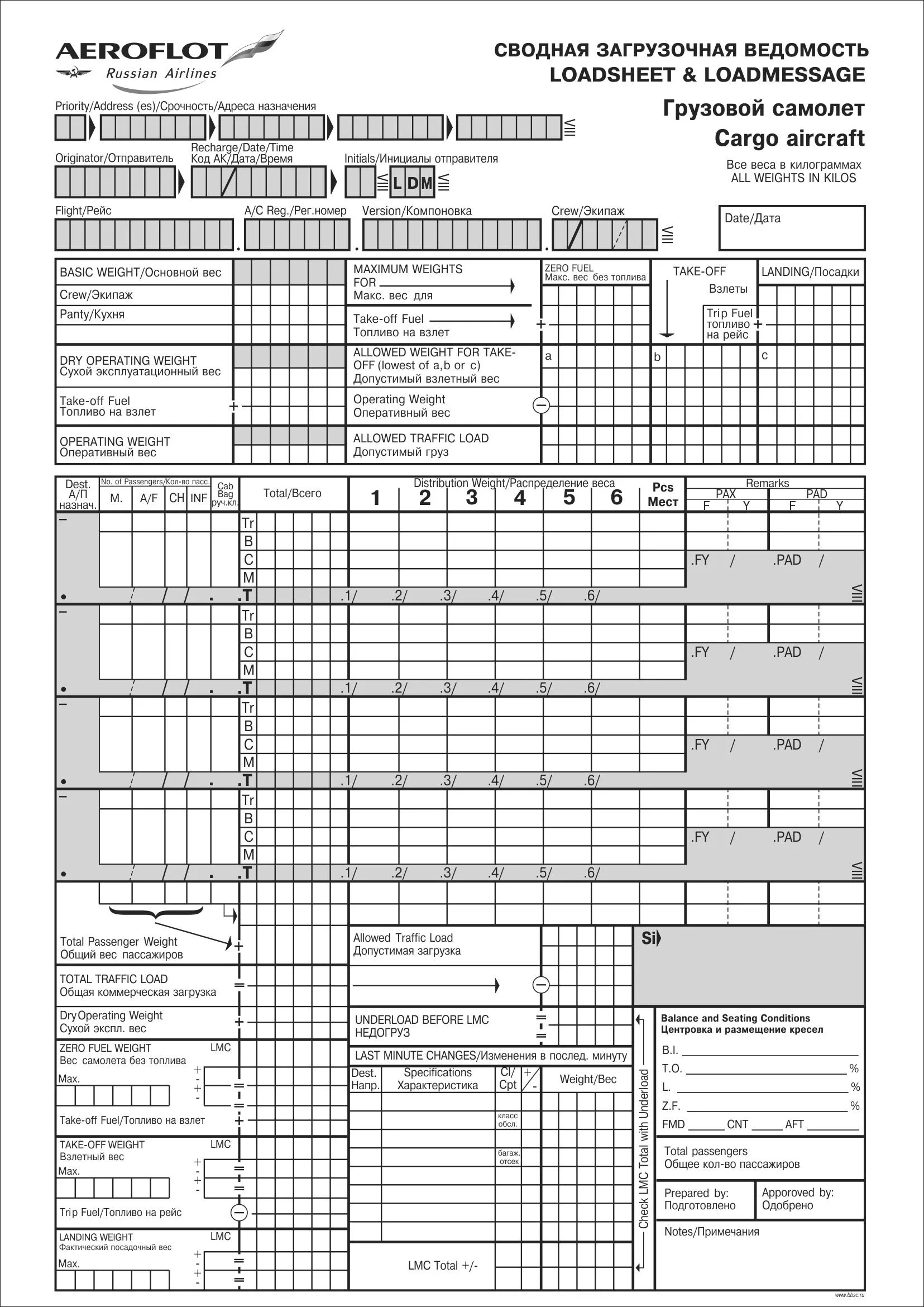 Грузовые ведомости. Грузовые ведомости. Грузовая ведомость cargo manifest. Грузовая ведомость воздушный транспорт. Грузовые ведомости.