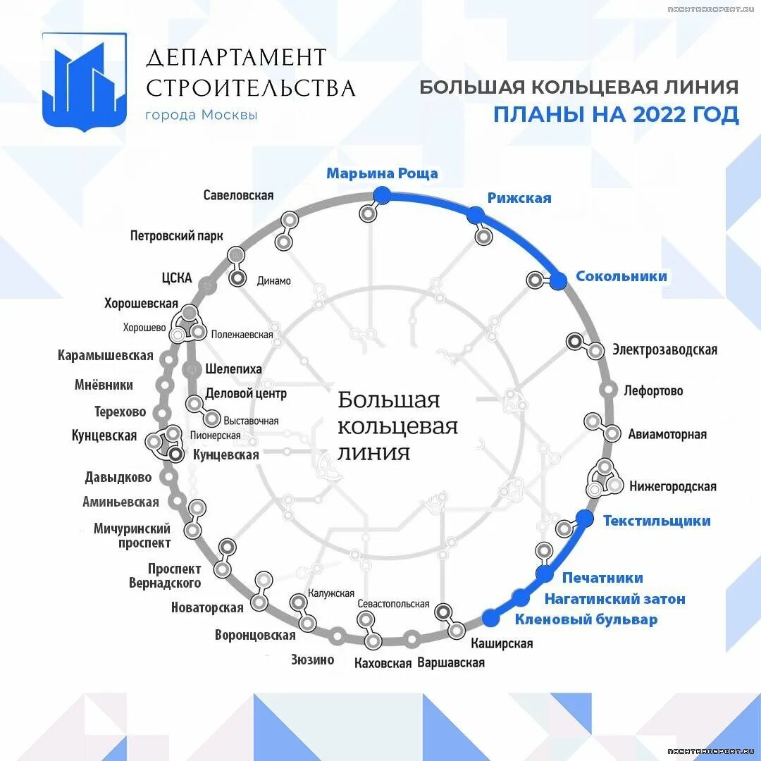 Кольцевая линия карта. Большое кольцо метро Москвы схема 2022. Большое кольцо Московского метрополитена схема 2022. Большой кольцевой линии (БКЛ) Московского метрополитена. Схема метро Москвы с БКЛ 2022.