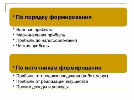 Валовой доход выручка фирмы
