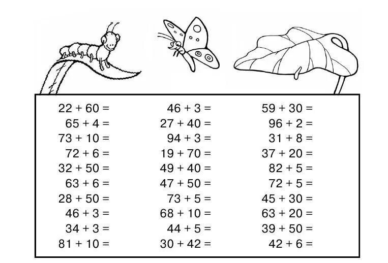 Задания по математике сложение и вычитание в пределах 100. Задания на сложение и вычитание в пределах 100. Устный счёт в пределах 100 2 класс математика. Карточка устное сложение и вычитание в пределах 100. Счет в пределах 20 без перехода