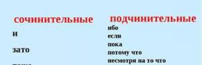 Предложение 1 с сочинительной и подчинительной