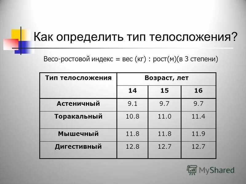 во сколько лет начало месячных. во сколько лет начало месячных. признаки первых месячных у девочек. во сколько лет начало месячных. во сколько лет начало месячных.