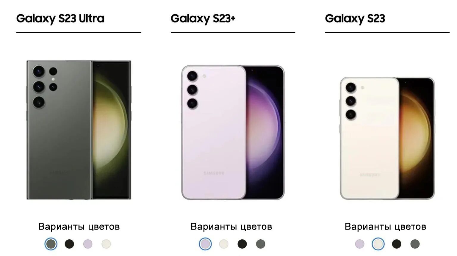 Самсунг s23 ультра. Samsung Galaxy 23 Ultra. Галакси с 23 ультра. Самсунг s23 Ultra 512. Samsung galaxy s 23 e