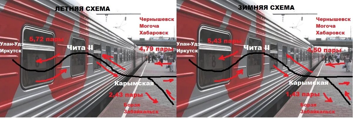 Движение поезда 70. Поезд Москва-Чита расписание. Чита-Москва поезд остановки. Поезд Москва Чита. Расписание электричек Чита Карымская.