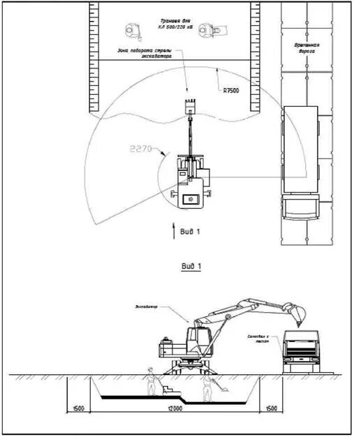 Зона работы экскаватора. Схема установки крана автомобильного для ППР. Схема копки котлована экскаватором. Схема работы экскаватора под ЛЭП. ППР В охранной зоне вл-110 кв.