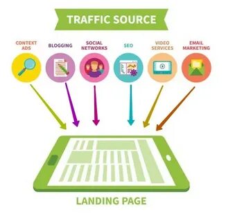 Landing link