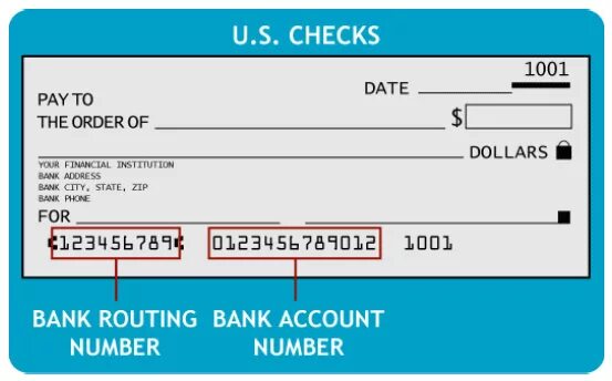 Bank account number. Bank routing number. Routing number Bank account number что такое. Маршрутный номер банка. Роутинг нумбер.