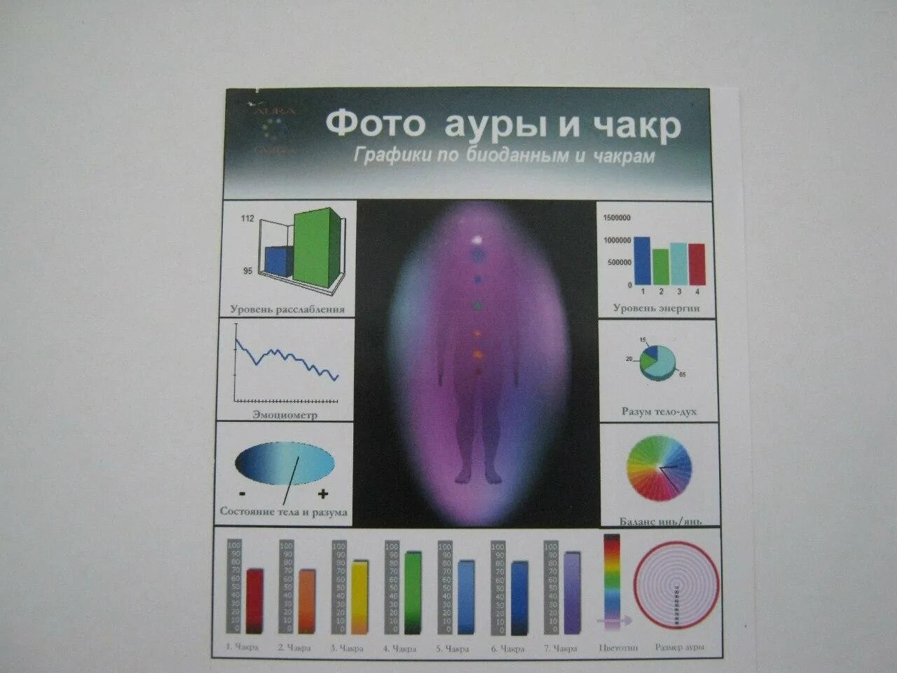 Тест цвет моей ауры. Цвет Ауры. Аура человека цвета. Фото Ауры. Фото Ауры и чакр.