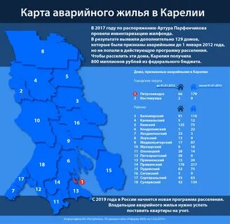 Население карелии на 2024 год