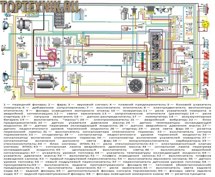 Схема электрооборудования УАЗ 3151. Схема проводки УАЗ 31514 карбюратор. Схема проводки УАЗ Хантер. 'Ktrnhbxtcrfz c[TVF 'ktrnhjj,jheljdfybz EFP 31512. Проводка хантер
