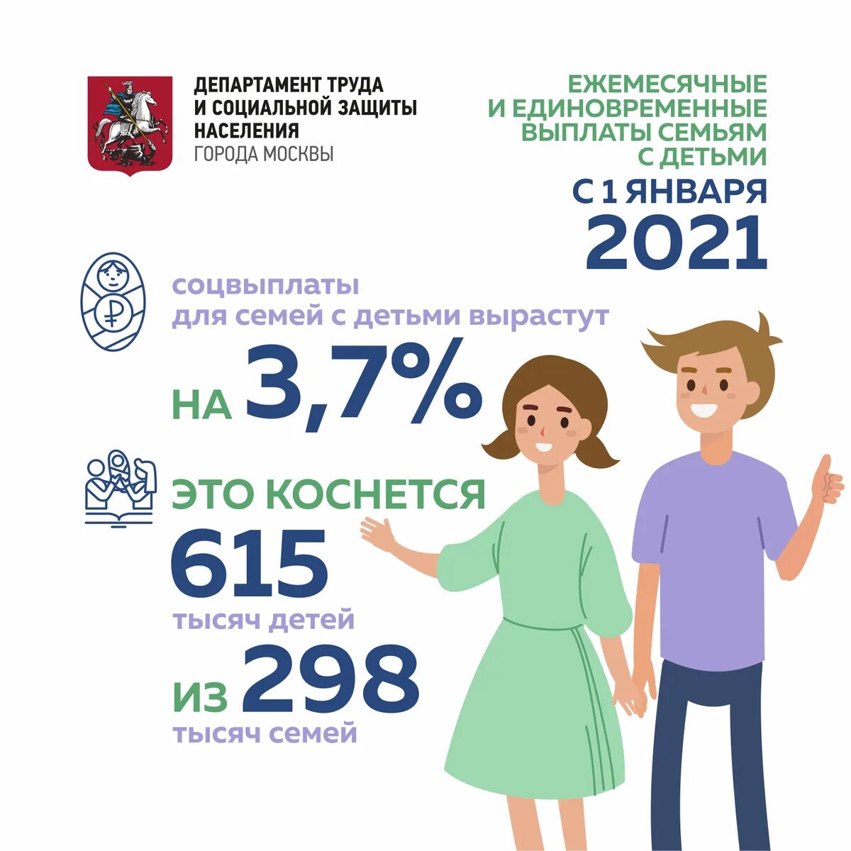 Выплаты матерям за 1 ребенка