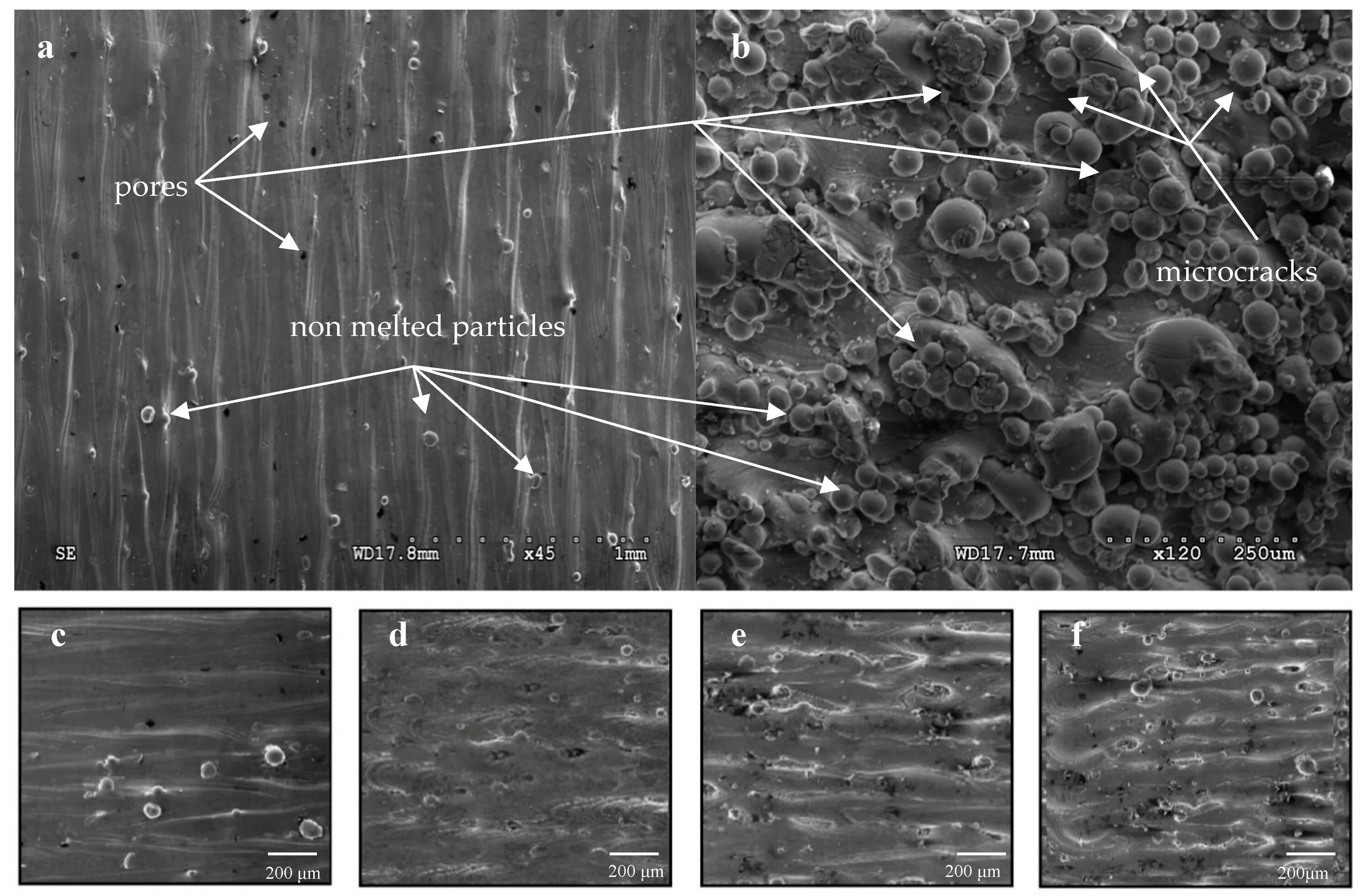Microstructure and mechanical properties of
