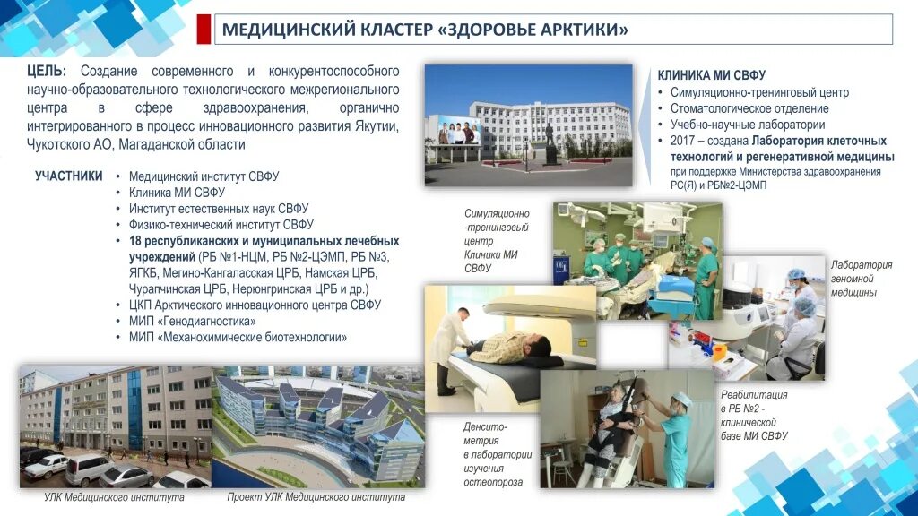 План ректора