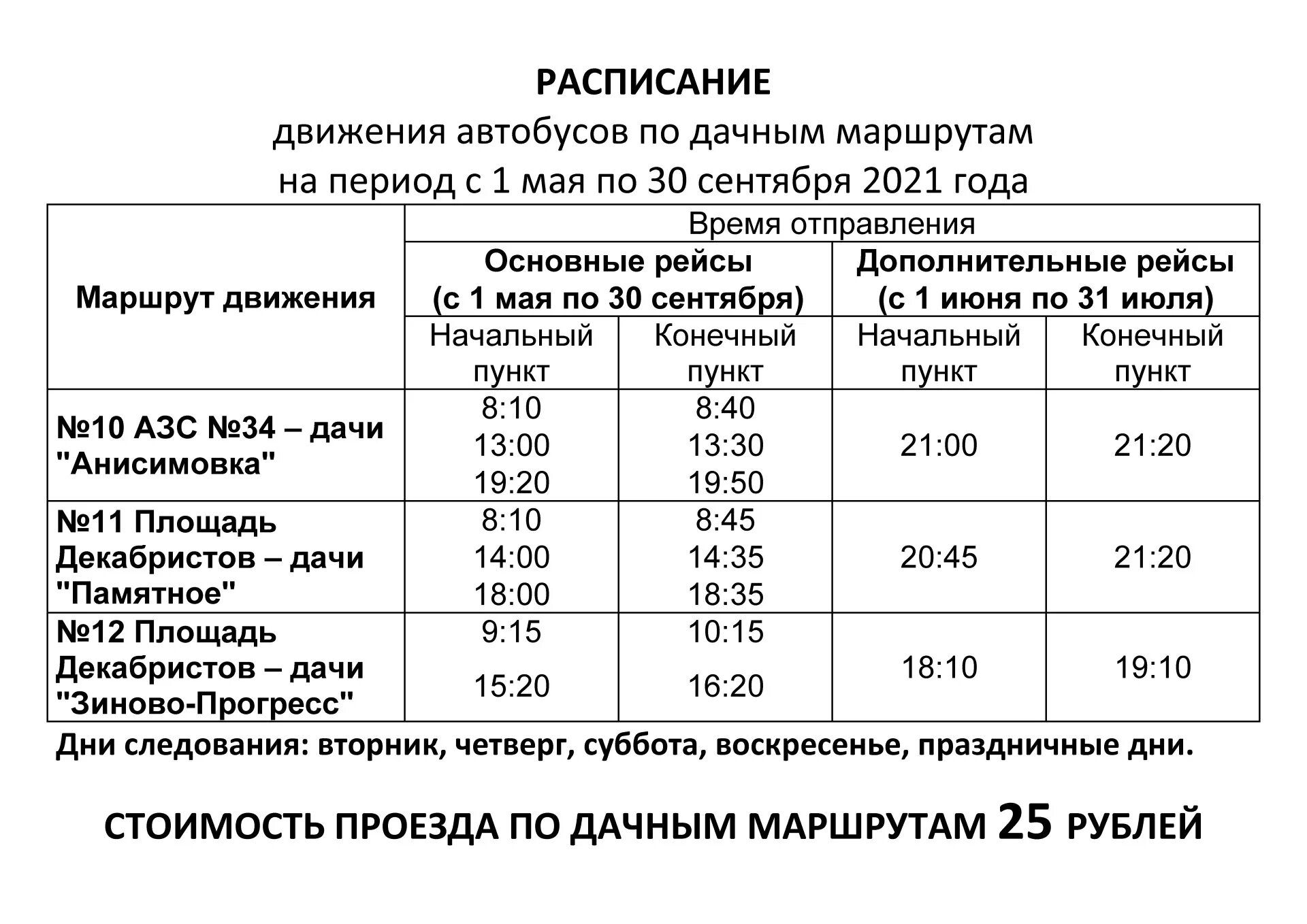 Новости