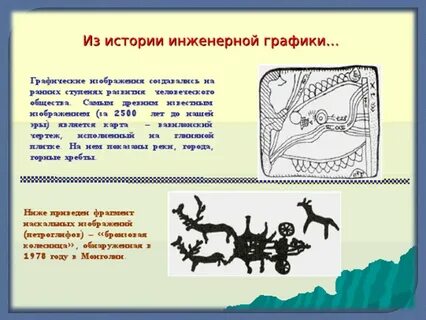 Почему появились рисунки