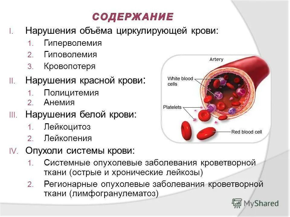 Анемия головы. Нарушения объема крови. исследование болезней крови. заболевания клеток крови. заболевание крови анемия.