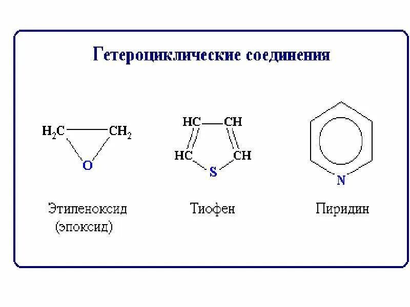 Органические соединения содержащие атом кислорода. Гетероциклические соединения в органике. гетероциклические углеводороды формула. гетероциклические соединения формулы. структурная формула гетероциклических соединений.