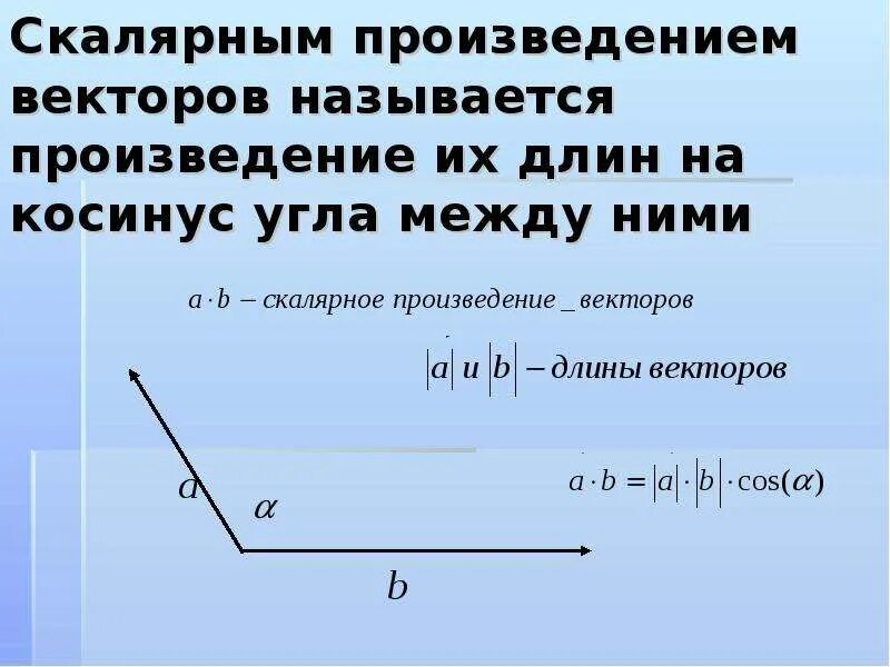 Скалярное произведение т векторов. Как определить скалярное произведение. Как вычислить скалярное произведение векторов примеры. Вычислите скалярное произведение векторов зная их длину. Как вычисляется скалярное произведение векторов.