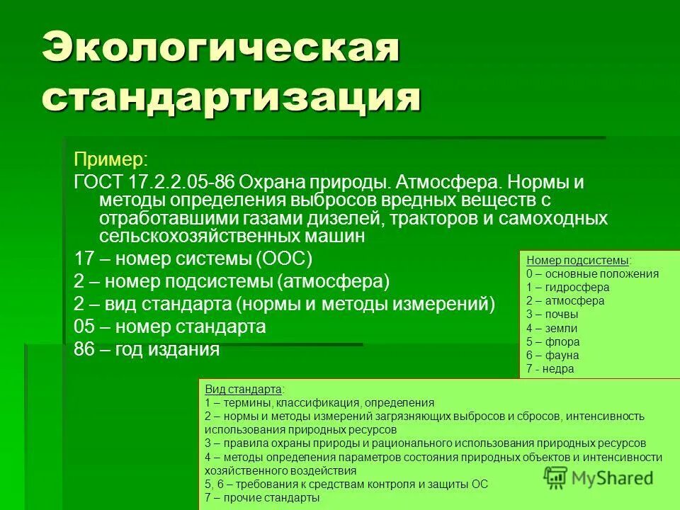 Нормирование выбросов вредных веществ. Расчетный метод контроля выбросов в атмосферу. Методы определения выбросов. Методы определения выбросов. Допустимые выбросы в атмосферу.