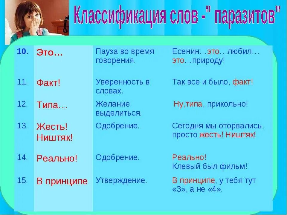 Заменить слово появились. Слова паразиты список. Слова паразиты в русском языке список. Замена слов паразитов. Какие есть слова паразиты.