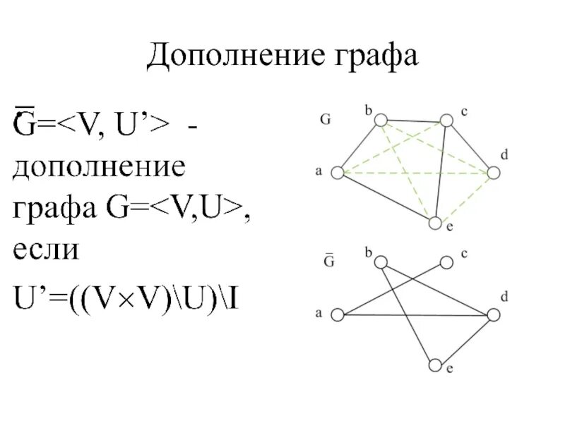 Графу дополнить