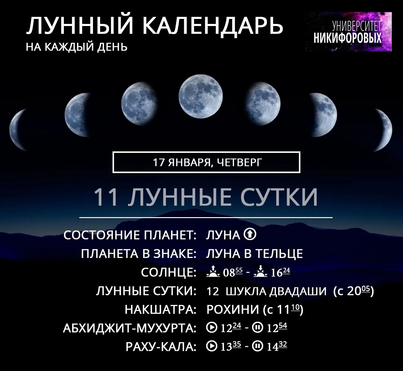 Какого числа растущая луна в марте месяце. Лунный календарь. лунный календарь луна. лунный календарь с лунными сутками. лунный календарь символы.