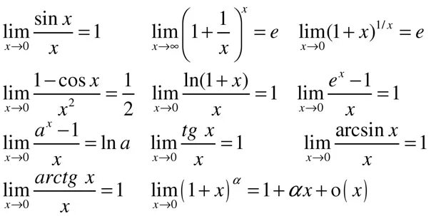 Таблица пределов функций. Таблица пределов функций. Пределы основные формулы. Формулы лимитов. Формулы лимитов.