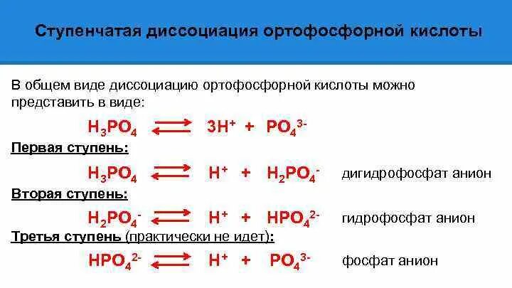 Уравнение диссоциации фосфорной кислоты h3po4. Уравнение ступенчатой диссоциации кислоты h3po3. Диссоциация ортофосфорной кислоты. H3po4 уравнение диссоциации , Константа диссоциации. H3po4 гидроксид калия
