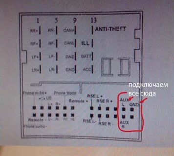 Распиновка магнитолы форд