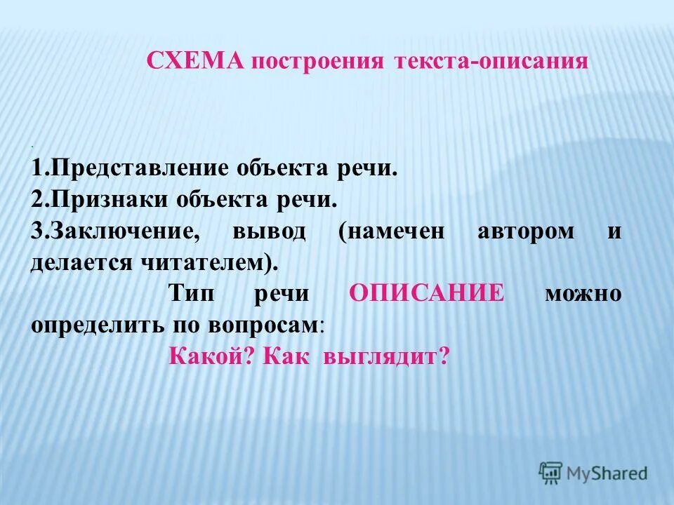 Схема текста-описания. Построение текста. Схема построения описания. Тип построения текста.