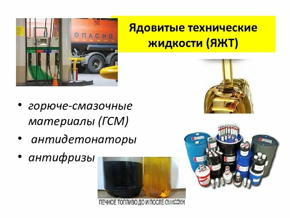 Горюче смазочные работа. Ядовитые технические жидкости. Ядовитые технические жидкости горюче-смазочных материалов. Топливо смазочные материалы. Смазочные материалы презентация.