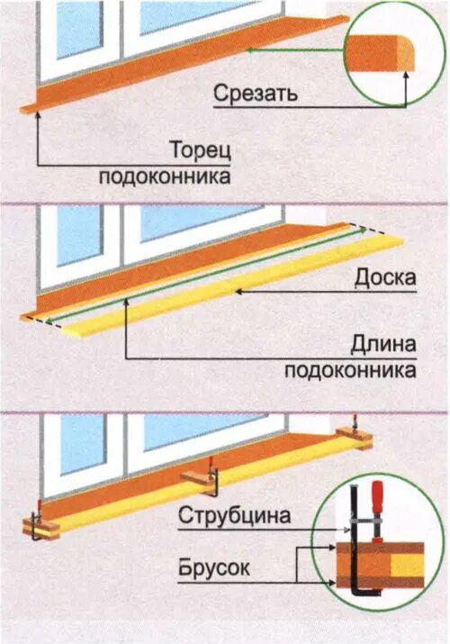 Как самому заменить подоконник Заливаем место под подоконник JellyRedFox Дзен
