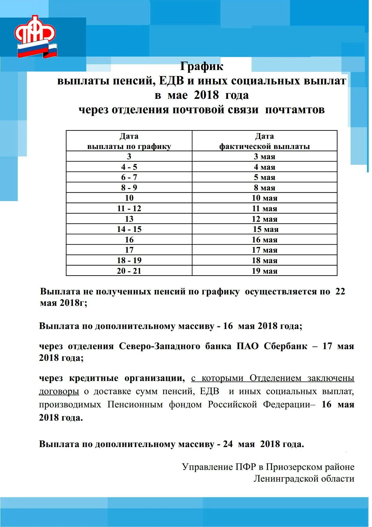 График выплат май 2023