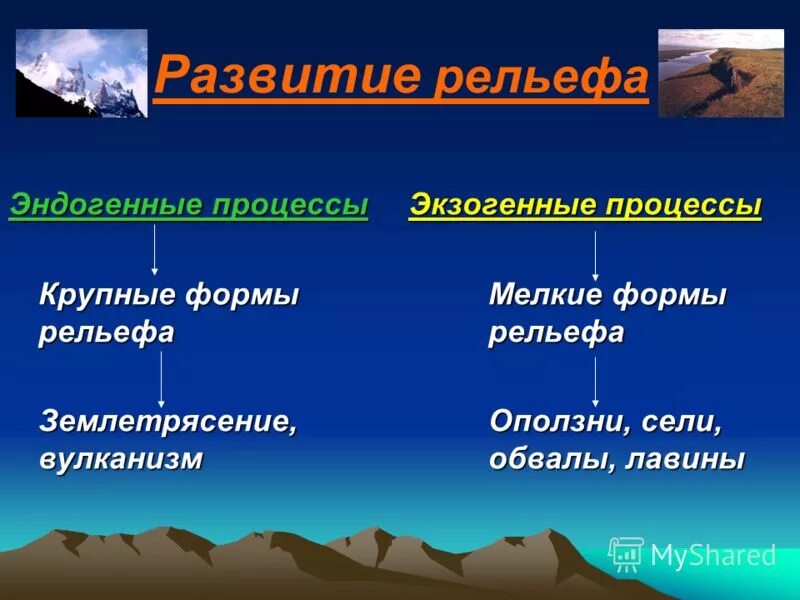 Форма рельефа образованная внешними силами. Развитие форм рельефа. Формы рельефа экзогенных процессов. Формы рельефа география. Экзогенные процессы и эндогенные процессы.