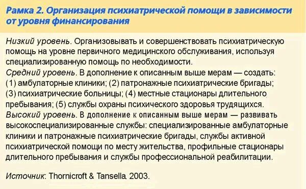 Специализированное учреждение психиатрическое