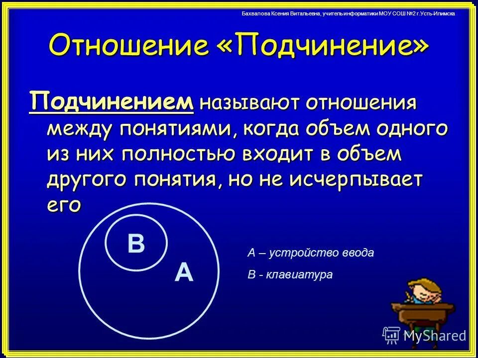 Подчиненные и подчиняющие понятия. Подчинённое понятие в логике. Подчинение в логике. Отношения подчинения в логике. Подчинение отношение между понятиями.