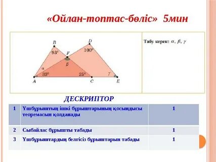 Корнюшонковамен порно видео