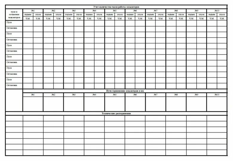 журнал учета работы системы. журнал посещаемости кружка. журнал малой механизации бланк. журнал технического обслуживания пожарной сигнализации 2021. журнал учета работы системы.
