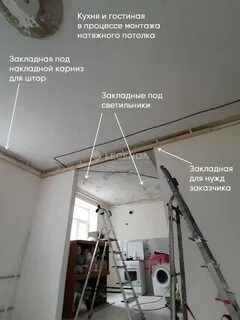 Натяжной потолок размер закладной