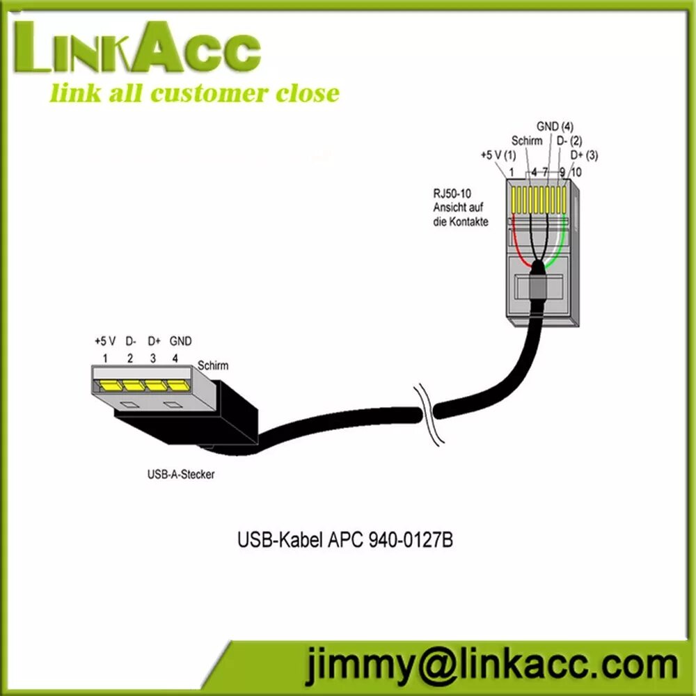 Apc usb rj45 pinout. Rj50 USB APC. Micro USB rj45 распиновка. USB rj45 распиновка. Удлинитель USB rj45 схема.