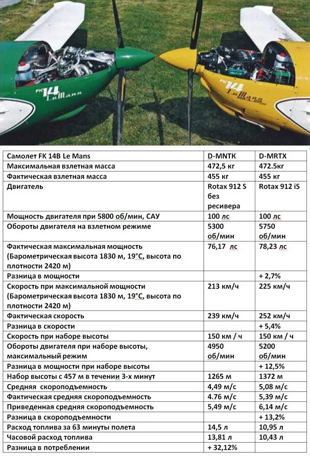 Болт м5 под внутренний шестигранник размеры. Din912 m8 чертеж. Винт din912-12. Болт iso 4762. Болт! с цилиндрической головкой m10x65 din 912 \schmitz.