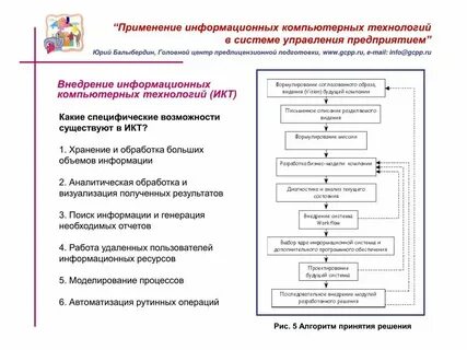 Организация и внедрение информационных технологий
