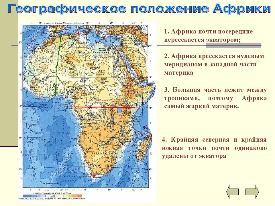 Африка пересекается в северной части. Географическое положение Африки карта. Географическое положение Африки 7 класс география. Объекты географического положения Африки. Объекты определяющие географическое положение Африки.