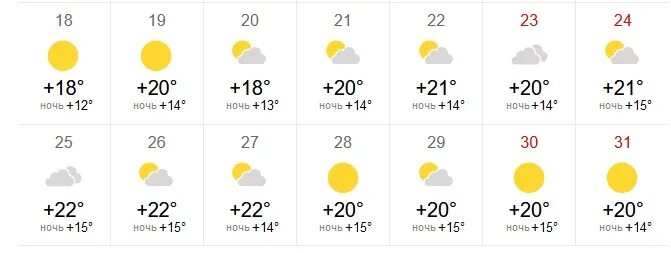 Погода на 13 декабря. Погода до конца года. Статистика в прогнозе погоды. Погода на конце месяца какая погода. Погода в конце лета в течение суток