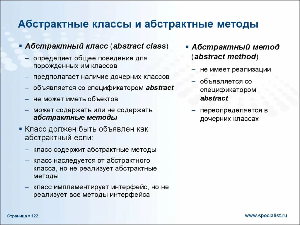 Что такое абстрактный класс в контексте ооп. Абстрактные методы и классы. Абстрактный класс ООП. Абстрактный класс пример. Методы абстрактного класса\.