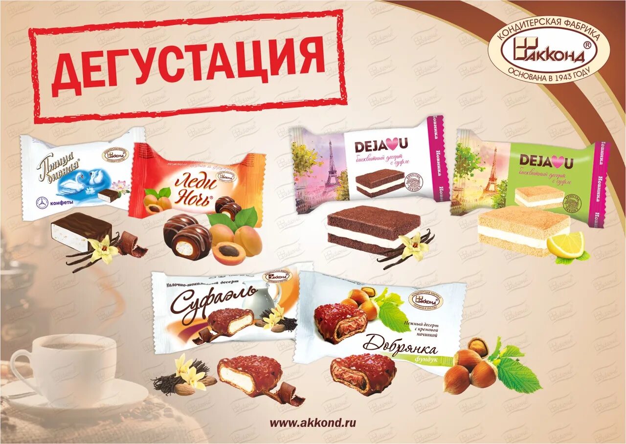 Акконд кондитерская фабрика конфеты. Чебоксары конфеты Акконд фабрика. Продукция кондитерской фабрики Акконд. Реклама конфет. Сайт акконд чебоксары