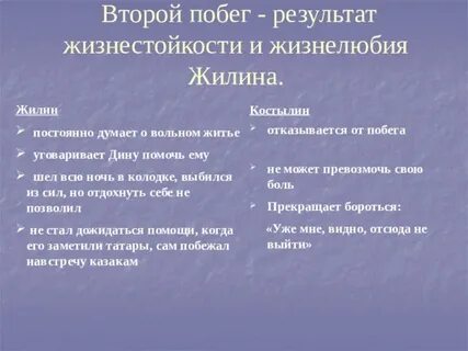 Как татары относились к жилину и костылину