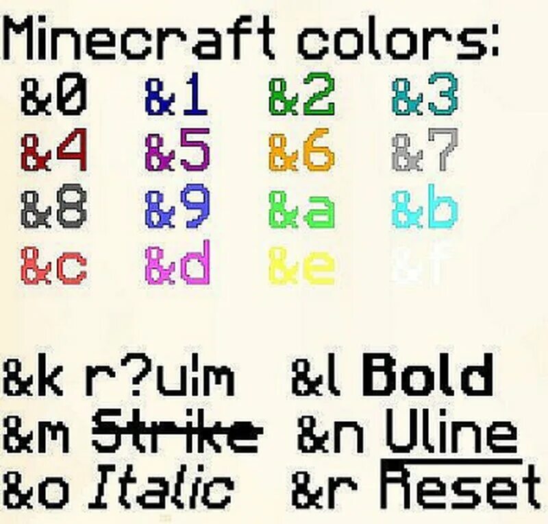 Цвета и шрифты в МАЙНКРАФТЕ. Цвета майнкрафт. Таблица цветов Minecraft. Цвета майнкрафт ЙНКРАФТ. Менять цвет букв